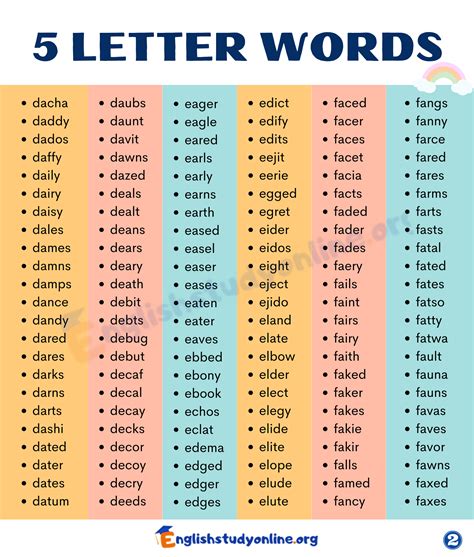 5 letter words end urt|5 letter words that end with URT